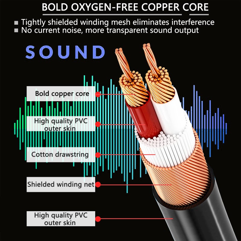 BGBGKK XLR Cables 25ft 6 Pack, Professional XLR Microphone Cable Male to Female, Gold-Plated 3-pin X LR Speaker Cables Balanced Mic Cord, Multicolor - Image 4