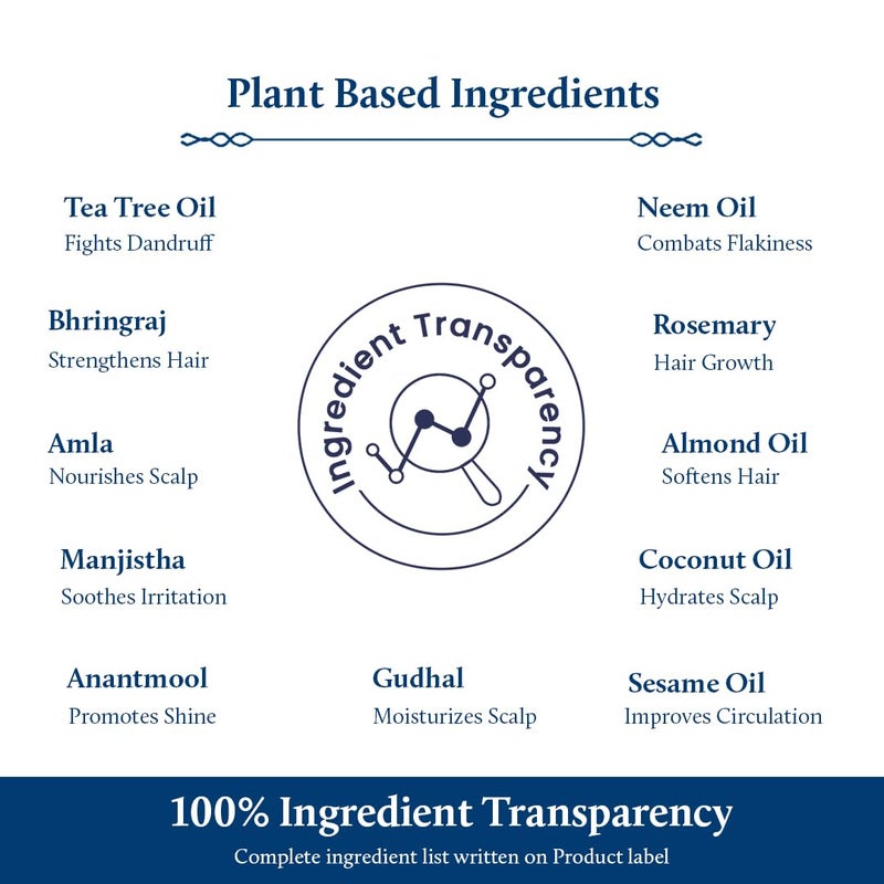 Blue Nectar Anti Dandruff Hair Oil with Neem Tea Tree Hair Oil Ayurvedic NonSticky Hair Oil for Dry Scalp and Dandruff Plant Based Hair Oil for Men Women 12 Herbs 200ml - Image 5
