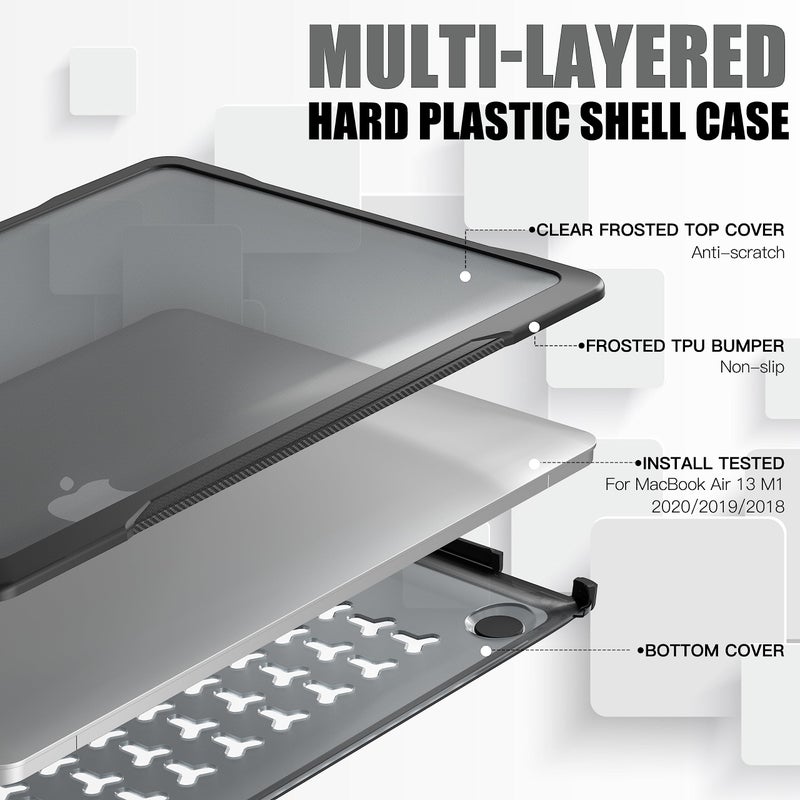Batianda 4-in-1 Ultimate Case for MacBook Air 13 inch 2020 2019 Release Model A2337 M1 Chip A2179 A1932 - Matte Translucent Rugged Armor Shell with Carbon Fiber Texture Grip Shockproof Bumper - Black - Image 4