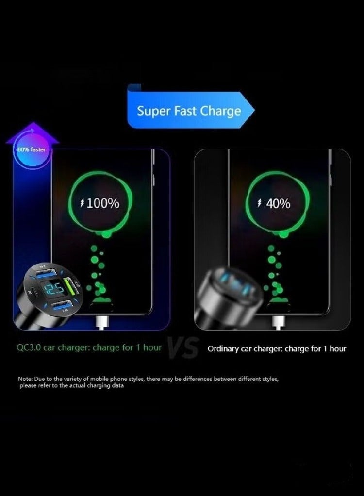 4 In 1 USB Car Charger QC3.0 PD20W - Image 5