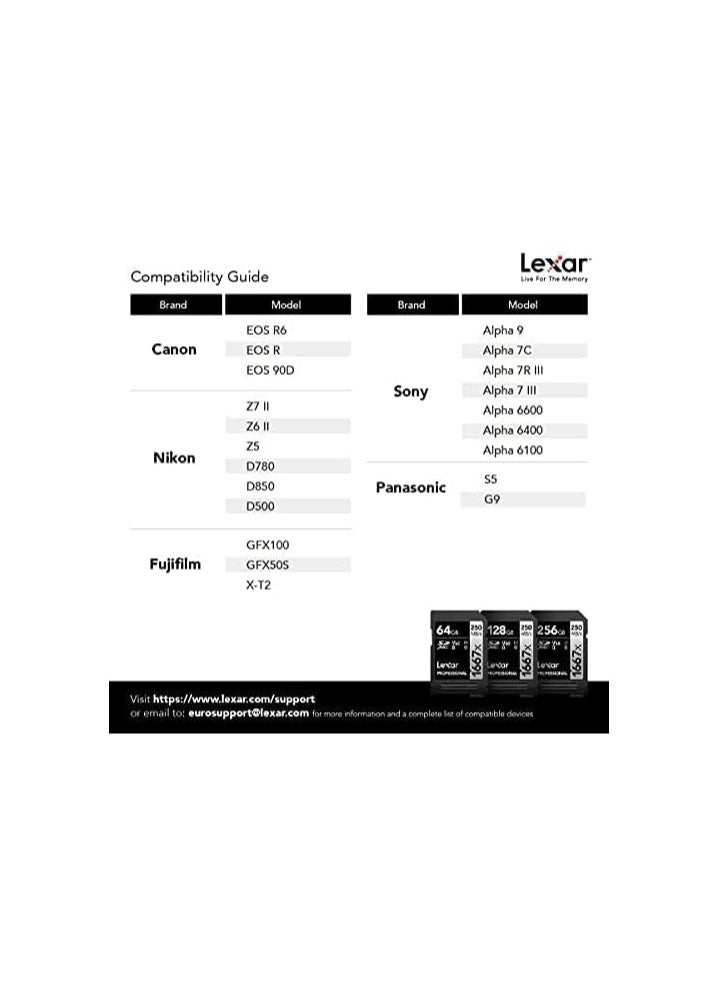 Lexar Professional 1667x 64GB SDXC UHS-II Card, Up To 250MB/s Read, for Professional Photographer, Videographer, Enthusiast  - Image 4