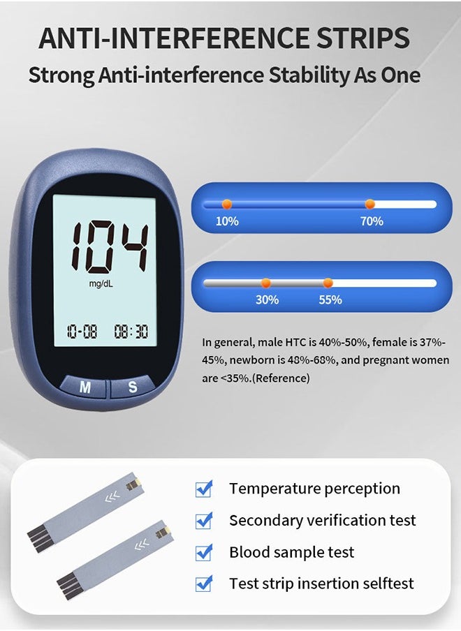 Unique - Blood Glucose Monitor Kit - with 50 Blood Sugar Test Strips - 50 Lancets - 50 Alcohol Pads - 1 Blood Glucose Meter - 1 Lancing Device - Coding-free Meter and Large Display Home Blood Sugar Check Machine - Image 1