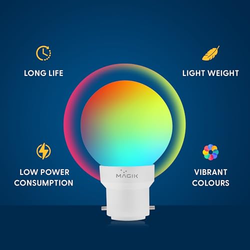 MAGIK Spectrum 0.5W LED Bulb (Multicolor) | Decorative Night Lamp for Home, Temple & Bedroom | B22 Base | Energy Efficient Zero Watt Light | Pack of 6 - Image 3