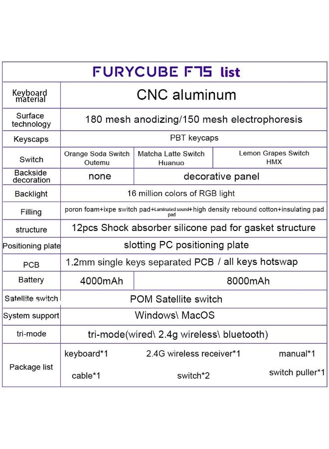 مكعب غاضب لوحة مفاتيح لعبة ميكانيكية قابلة للتخصيص بزاوية F75 من FURYCUBE من الألومنيوم، بثلاثة أوضاع اتصال (لاسلكي، بلوتوث، USB)، مزودة بقاعدة مثبتة قابلة للتخصيص - Image 4