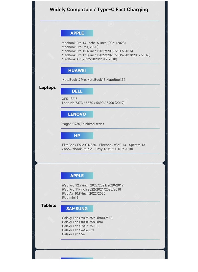 ESSAGER - USB 4 DATA CABLE Ultra-Durable High Speed Charging 240W 5A And Syncing Data Display screen Braided with 8K Video& 40Gbps USB-C to USB-C Cable - Image 1