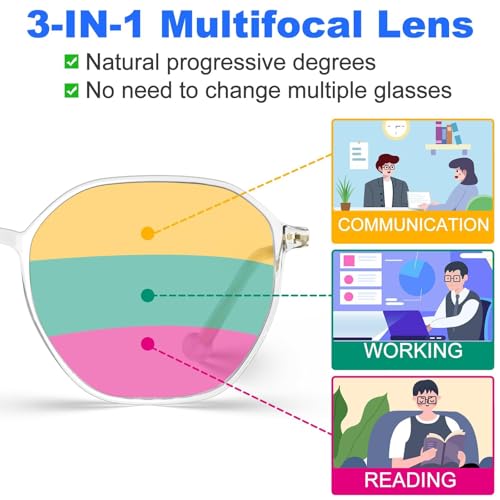 VISOONE Lightweight Progressive Multifocal Anti-Fog Reading Glasses TR90 with Blue Light Blocking Stylish Women Men RANE - Image 3