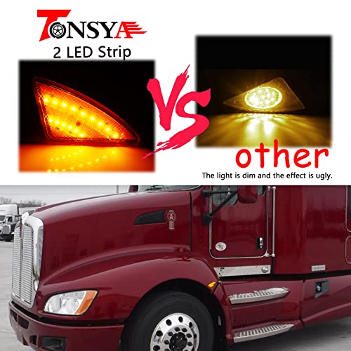 Tonsya Compatible With 2008-2021 Kenworth T660 T170 T370 T270 Truck Fender Side Marker Turn Signal Lights Replacement Assembly Amber Led Clear Lens - Image 4