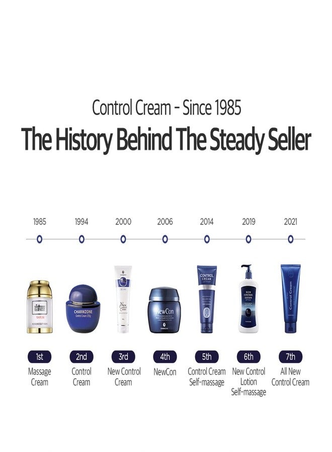 Charmzone كريم التحكم من تشارمزون [نسخة جديدة] - كريم تقشير للوجه والجسم من كوريا لإزالة الدهون وخلايا الجلد الميتة، مرطب للترطيب الذاتي (150 مل / 5.07 أونصة سائلة) - Image 4