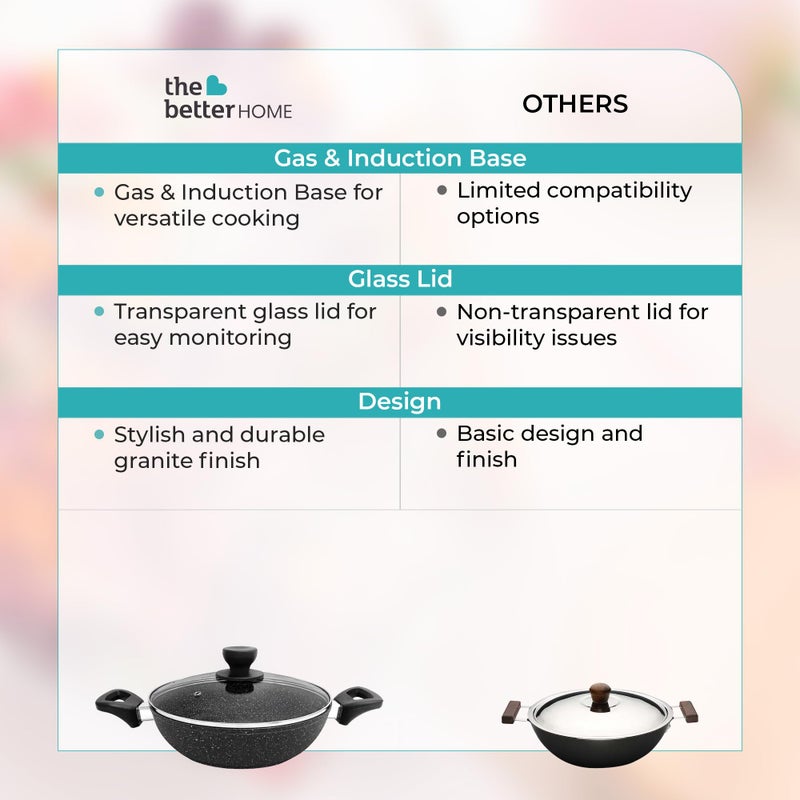 The Better Home مقلاة جرانيت غير لاصقة من ذا بيتر هوم مع غطاء (3 مم، 2.5 لتر-24 سم) | مقلاة غاز واندكشن | مؤكسدة صلبة للقلي العميق | 3 طبقات طلاء | متوافقة مع الغاز والاندكشن - Image 5