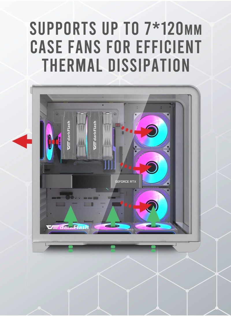 aigo - Darkflash L280 ATX/M-ATX/ITX Triple Curve Glass Gaming PC Case with 4*120MM ARGB Fans & LCD Display Shows CPU & GPU Temperature, Supports 360MM Radiators, USB 3.0 Gaming Case - Image 1