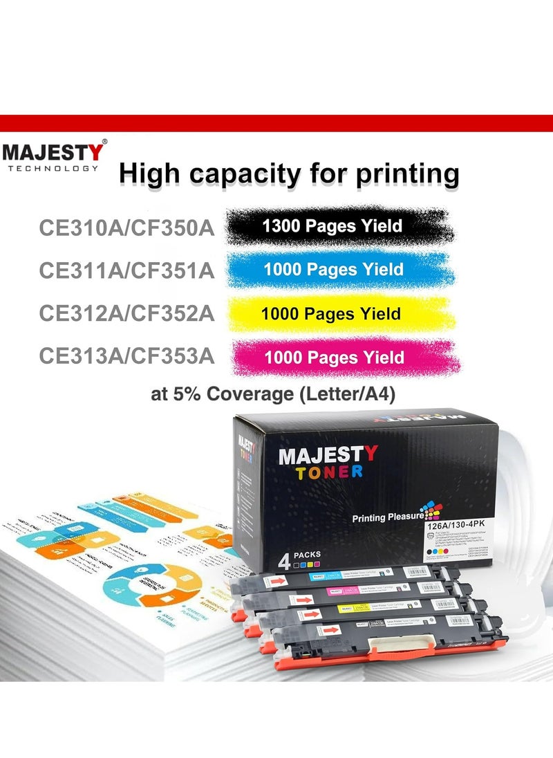 Majesty 126A CE310A CE311A CE312A CE313A Color Toner Set Compatible with HP Laserjet Pro M175 M175nw M175a M176n M177fw CP1025 CP1025nw M275 M275nw Printer (Black Blue Yellow Magenta )  - Image 2