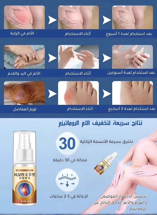 جل مسكن لآلام المفاصل الروماتيزمية وتخفيف الحمى وتنشيط الدورة الدموية - Image 5