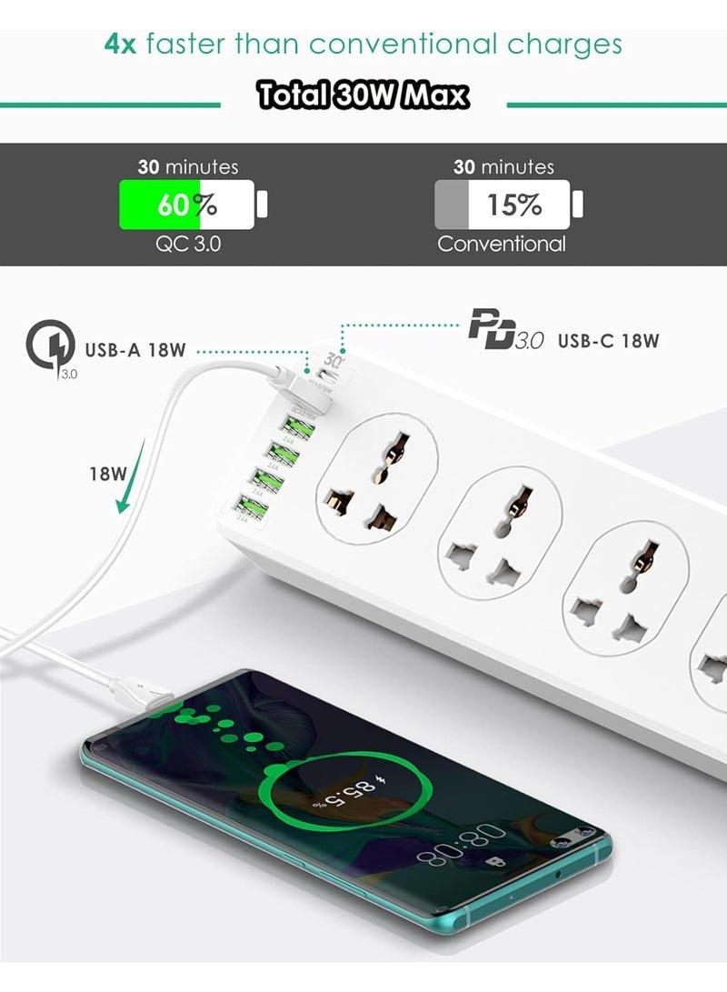 Relex 10 Way Power Extension Cord Surge Protector Strip Heavy Duty Universal Electrical Socket 5x USB-A 1x USB-C PD 30W Total 3M Cable 3M)  - Image 3