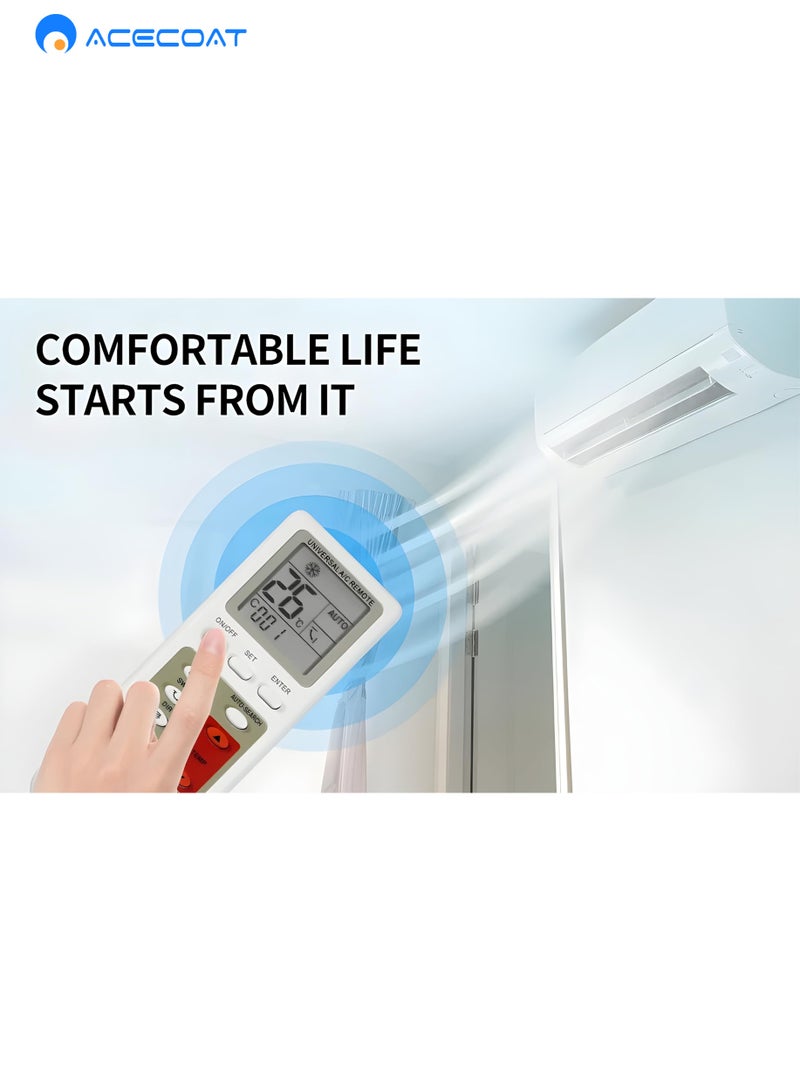 ACECOAT Remote with Base for All-air Conditioner  - Image 5