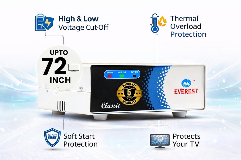 Everest ECC 100-N LED New Model Metal Body Voltage Stabilizer Used up to 72 Inches LED/Smart TV,Home Theater, Set Top Box, Blu-Ray Player (Working Range : 90 V to 290 V),White - Image 2