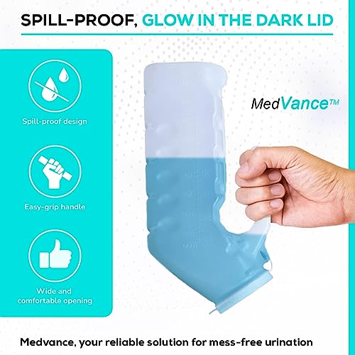 MedVance 1000ml Portable Urinals for Men, 2 Pack – Spill Proof Men's Urinal Bottle w/Glow in Dark & Leak-Proof Lid – Easy-Grip Durable Pee Bottles for Men - Versatile Male Pee Bottle for Elderly Care - Image 5