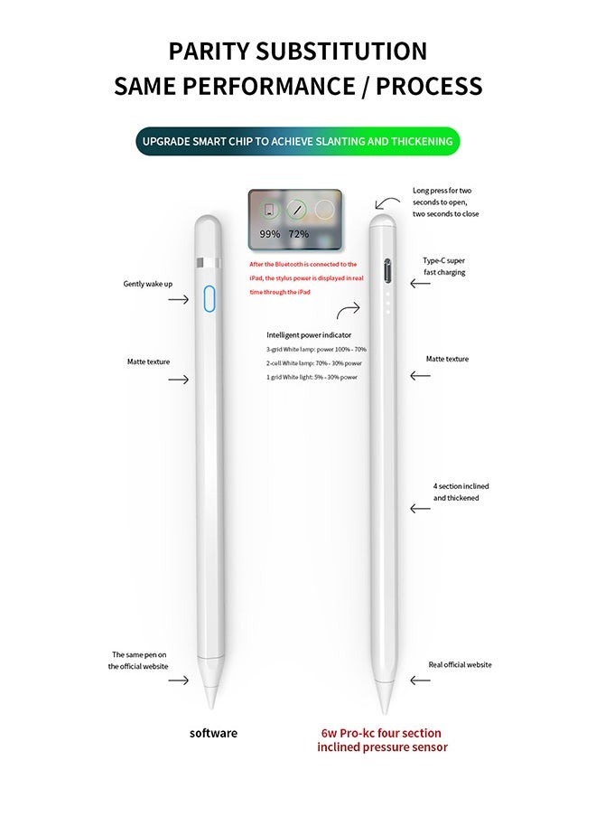 Generic - Active Digital Stylus Pen Pencil iPad Pen with Fast Charging & Palm Rejection for Apple iPad 2018 and Later White - Image 1