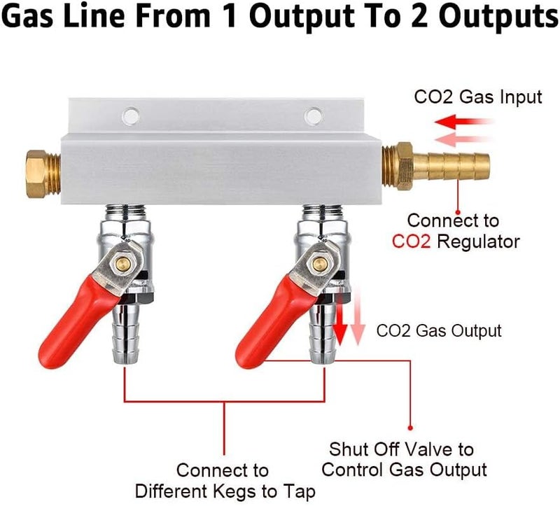 MRbrew Gas Manifold, CO2 Gas Distributor, 5/16'' Barb Fitting Beer Kegerator Splitter, 2-Way Air Distributor with Integrated Check Valves & Hose Clamps - Image 2