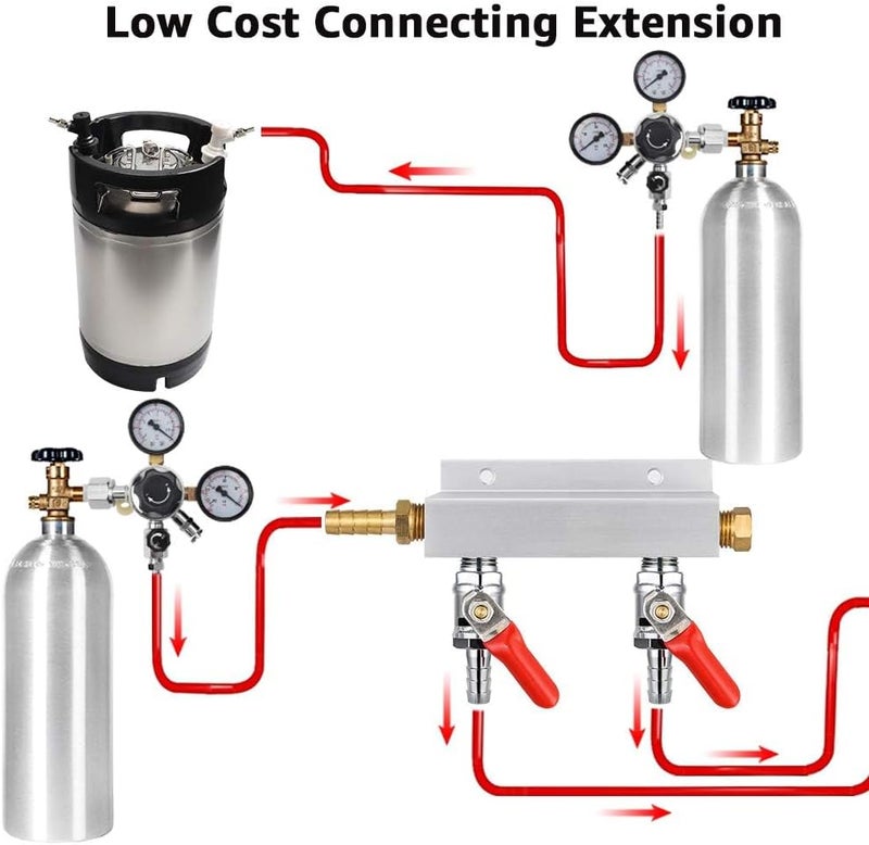 MRbrew Gas Manifold, CO2 Gas Distributor, 5/16'' Barb Fitting Beer Kegerator Splitter, 2-Way Air Distributor with Integrated Check Valves & Hose Clamps - Image 5