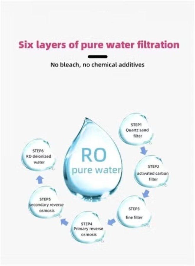 MIXDE Portable Mini Wet Wipes, Hand & Mouth Cleansing Tissue Paper for Babies, Students, and Children High Quality - Image 4