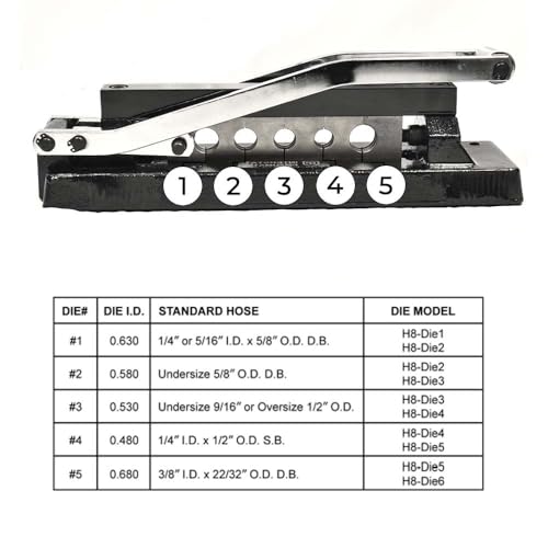 Interstate Pneumatics H8 Heavy Duty Standard Hose Crimper with 5 Dies - Image 2