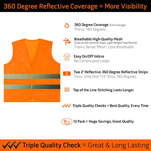 PeerBasics Safety Vests 12 Pack - Orange Reflective High Visibility, Hi Vis Silver Strip, Men Women, Work, Cycling, Runner, Surveyor, Volunteer, Crossing Guard, Road, Construction, Neon - Image 2
