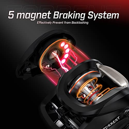 Piscifun Torrent Baitcasting Reel 18LB Carbon Fiber Drag 7.1:1 Baitcasters Unequaled Affordable High-tech Innovation Baitcast Fishing Reels Right Handed - Image 5