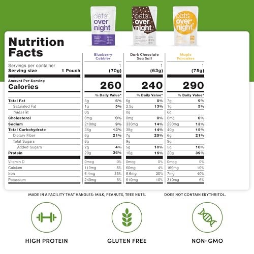 Oats Overnight Vegan Variety Pack - High Protein, High Fiber Breakfast Protein Shake - Gluten Free Oatmeal, Non GMO High Protein Oatmeal - Banana Bread, Blueberry Cobbler & More (8 Pack) - Image 3