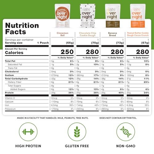 Oats Overnight Vegan Variety Pack - High Protein, High Fiber Breakfast Protein Shake - Gluten Free Oatmeal, Non GMO High Protein Oatmeal - Banana Bread, Blueberry Cobbler & More (8 Pack) - Image 2