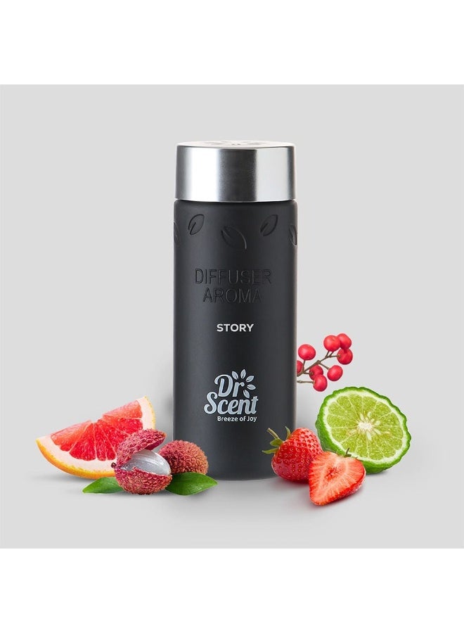 DANUBE HOME Dr Scent Fragrance Oil – Long-Lasting Premium Scented Oil For Diffusers, Humidifiers, Burners – Home, Office, Spa & Car Aromatherapy Essential Oils- 170Ml Story