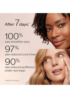 Shiseido Shiseido Benefiance Wrinkle Smoothing Eye Cream - 15 mL - Visibly Improves Five Types of Eye Wrinkles, Dark Circles & Puffiness - 48-HR Hydration - All Skin Types - Non-Comedogenic  - Image 4