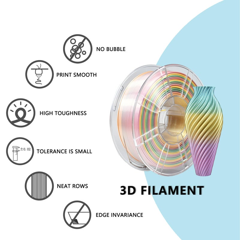 Luckam PLA 3D Printer Filament, 3D Printing PLA Filament 1.75mm Dimensional Accuracy +/- 0.02mm, 1KG Spool (2.2 lbs), 3D Printing Filament Fits for Most FDM 3D Printers (Silk Rainbow) - Image 4
