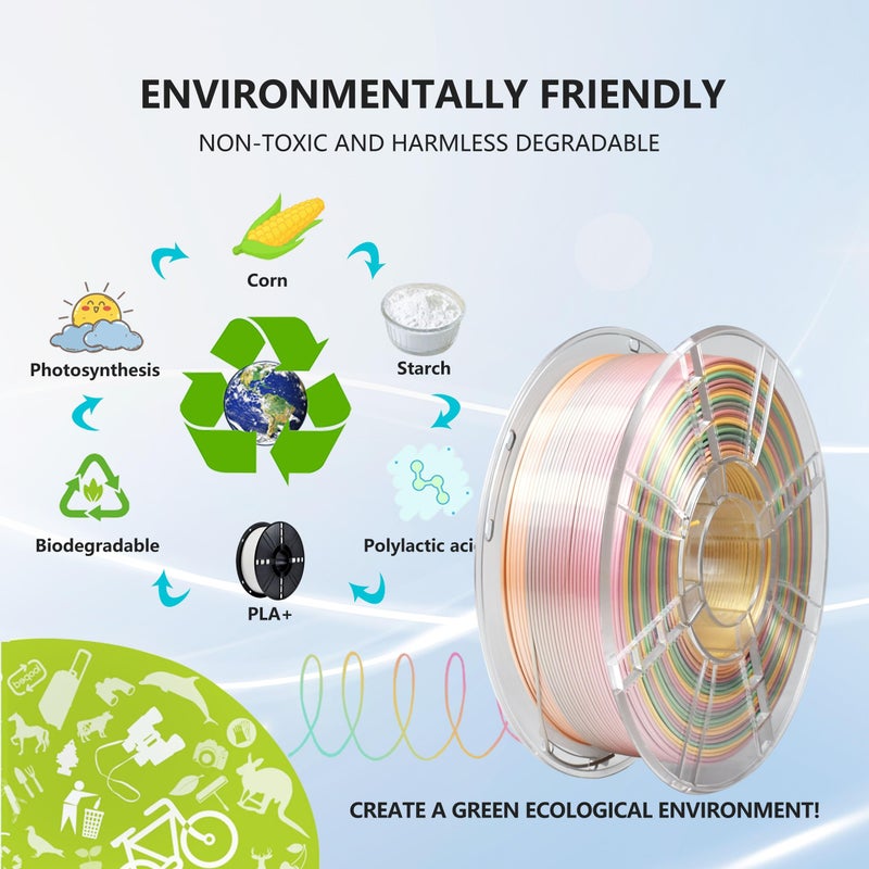 Luckam PLA 3D Printer Filament, 3D Printing PLA Filament 1.75mm Dimensional Accuracy +/- 0.02mm, 1KG Spool (2.2 lbs), 3D Printing Filament Fits for Most FDM 3D Printers (Silk Rainbow) - Image 5