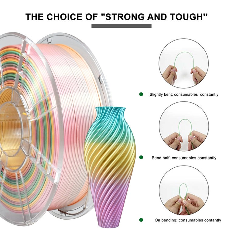 Luckam PLA 3D Printer Filament, 3D Printing PLA Filament 1.75mm Dimensional Accuracy +/- 0.02mm, 1KG Spool (2.2 lbs), 3D Printing Filament Fits for Most FDM 3D Printers (Silk Rainbow) - Image 2