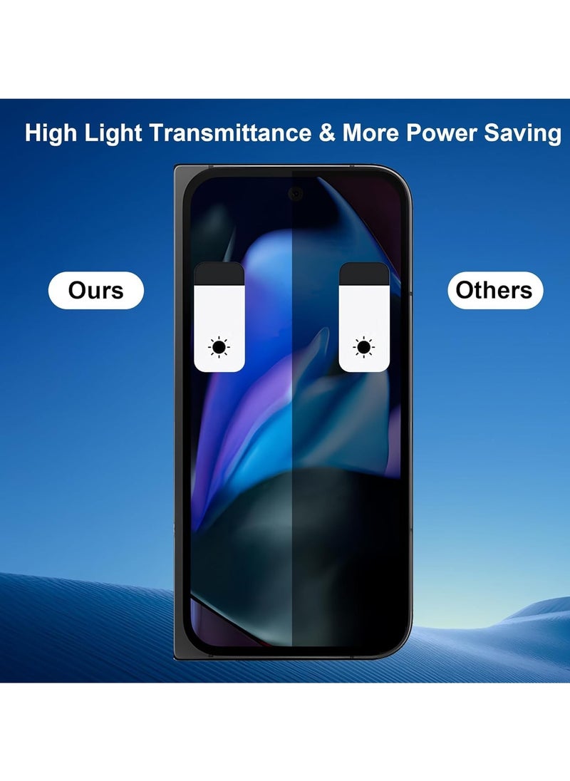 General - Privacy Screen Protector Compatible with Google Pixel 9 Pro Fold, [2 Pack] Anti-spy Tempered Glass Screen Protector with [2 Pack] Tempered Glass Camera Lens Protector 9H Hardness - Image 1
