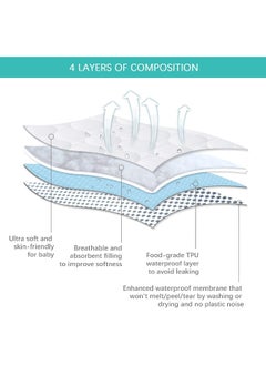 Biloban Biloban Mini Crib Mattress Protector 2 Pack Waterproof, Quilted 38"x24" Protective Pack and Play Mattress Pad Cover, Noiseless & Breathable Baby Mini Crib Sheets for Boys & Girls  - Image 3