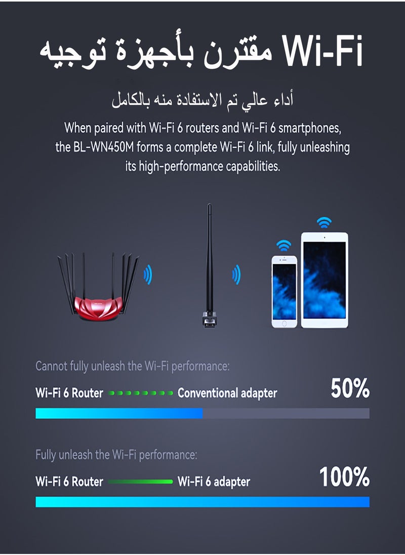 LB-LINK - USB wireless network card external antenna desktop notebook wireless wifi receiver - Image 1
