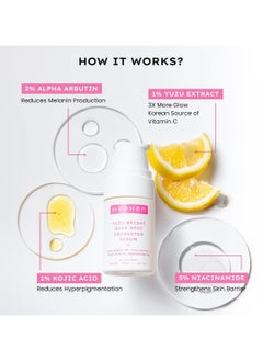 HYPHEN 2% Alpha Arbutin Yuzu Bright Dark Spot Corrector Face Serum With 1% Kojic Acid | Reduces Dark Spots & Pigmentation | Even Tones & Brightens Skin | For Uneven & All Skin Types |Lightweight & Quick Absorbing - 30ml  - Image 5