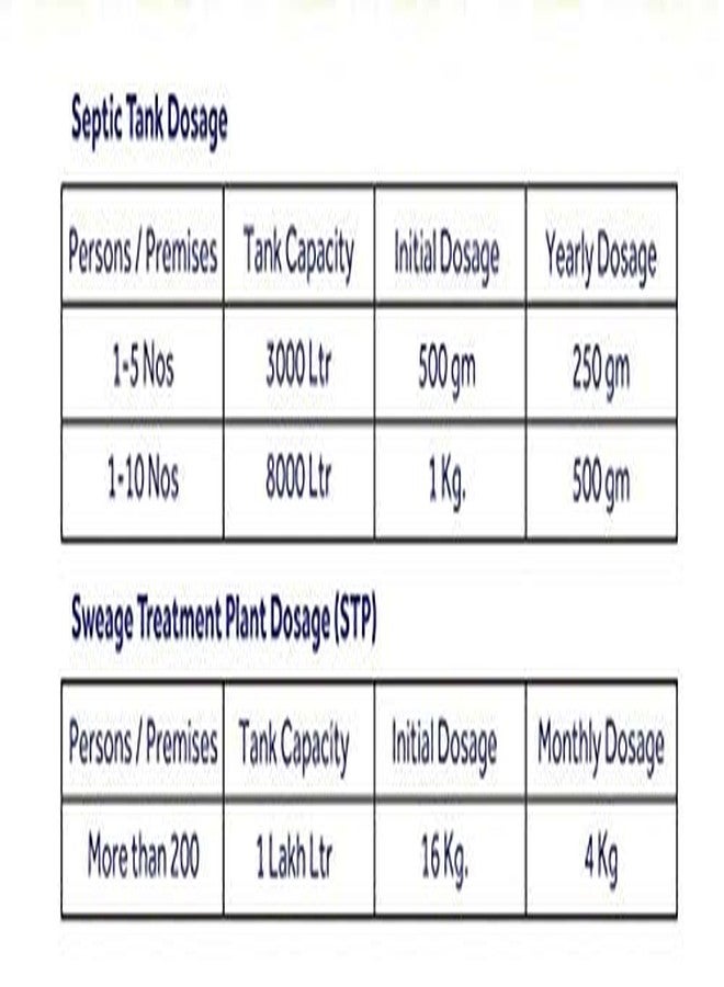إيرو منظف خزانات الصرف الصحي AERO Septix (1000 جم) - Image 4