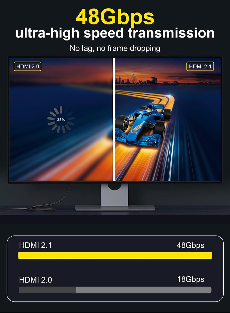 Mi VAZA Tyep-C to HDTV Cable - USB C Monitor HDMI Cable - Support 8K/4K/2K - Compatible with Mobile Phone/Laptop/Computer/iPad/Android/iOS/Samsung/Projector - 2M - Image 4