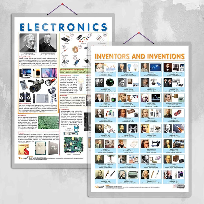 GoWoo ELECTRONIC and INVENTORS AND INVENTIONS Charts | Combo of 2 Charts | Innovations in Electronics and Inventors - Image 1