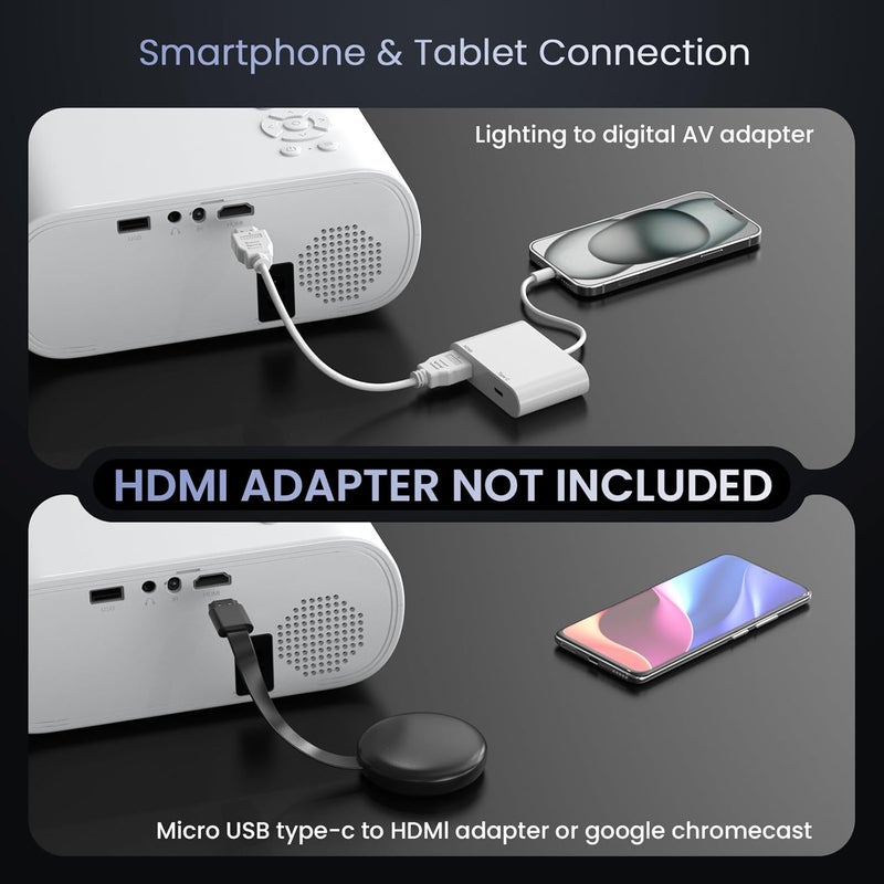 HOMPOW Projector, Native 1080P Full HD Bluetooth Projector with Speaker, 9500 Lumens Outdoor Portable Movie Mini Projector Compatible with Laptop, Smartphone, TV Stick, Xbox, PS5 - Image 3