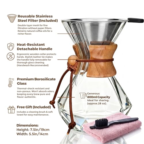AGOGO Pour Over Coffee Maker Glass Barista Kit with 304 Stainless Filter for Home Office Camping Cafes Easy Clean Coffee Dripper Set Soft TowelBrush 28oz Diamond Design wSS Filter - Image 3