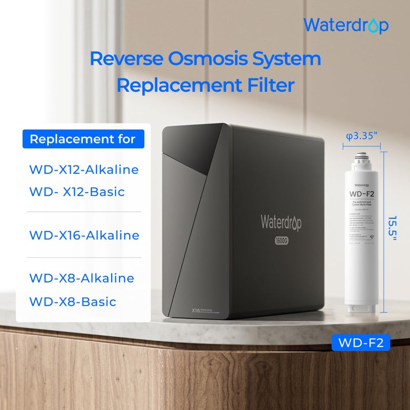Waterdrop F2 Filter, Replacement for X8 & X12 & X16 Undersink Reverse Osmosis System, [ NOT for X8PRO & X12PRO ], 6-month Lifetime - Image 2