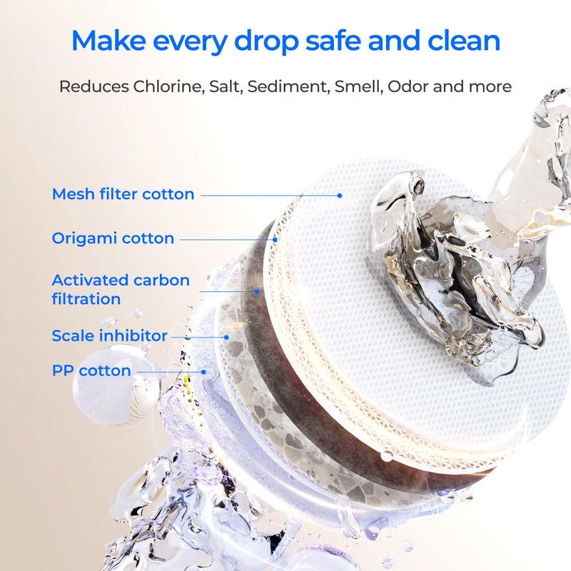 Waterdrop F2 Filter, Replacement for X8 & X12 & X16 Undersink Reverse Osmosis System, [ NOT for X8PRO & X12PRO ], 6-month Lifetime - Image 5