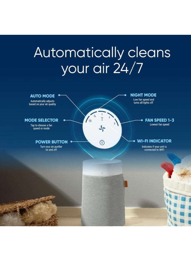 Blue Smart WiFi Air Purifier, HEPASilent Dual Filtration Up To 43m², Whisper Quiet, Air Cleaner for Pets, Allergies, Virus, Dust, Mould, Smoke - Image 2
