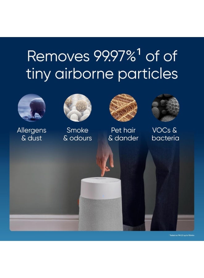 Blue Smart WiFi Air Purifier, HEPASilent Dual Filtration Up To 43m², Whisper Quiet, Air Cleaner for Pets, Allergies, Virus, Dust, Mould, Smoke - Image 3