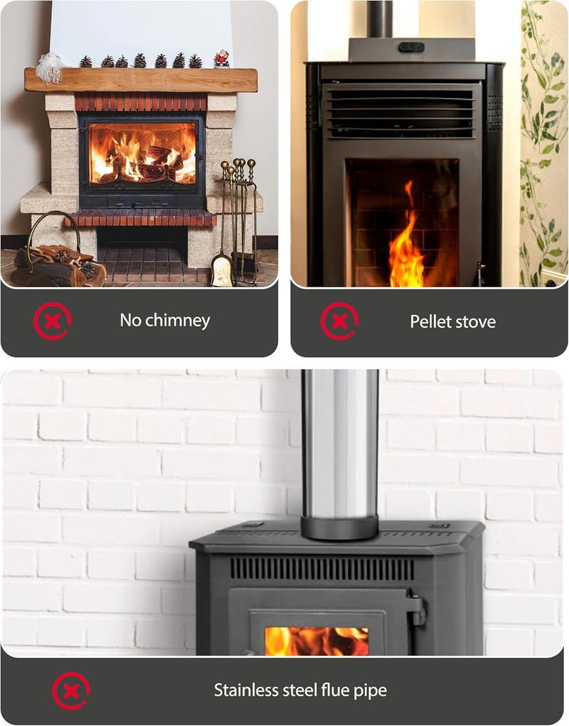 HIDALIFE Wood Stove Fan Heat Powered, Magnetically Flue Pipe Mounted Dual Motor 12 Blades Fan, Non Electric, Silent Thermal for Gas Pellet Wood Burner Tent Stove Accessories - Image 2