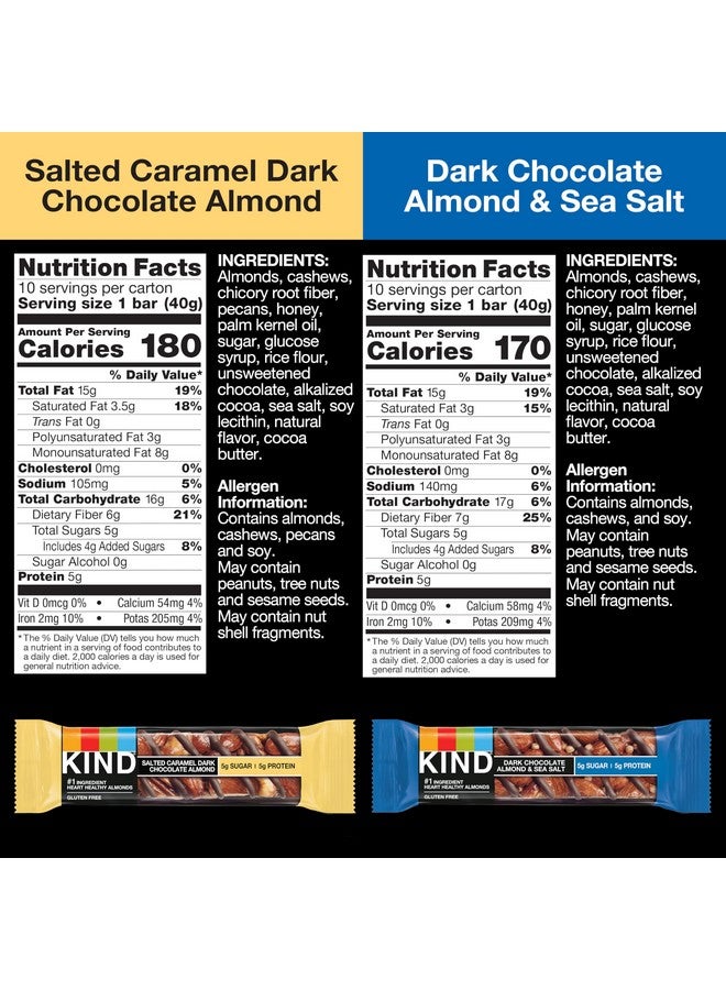 KIND Nut Bars, Variety Pack, Salted Caramel Dark Chocolate Almond, Dark Chocolate Almond & Sea Salt, Healthy Snacks, Good Source of Fiber, Gluten Free, Low Sugar, 5g Protein, 20 Count - Image 2