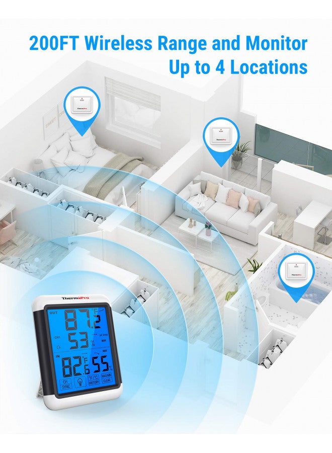 ThermoPro TP65 Indoor Outdoor Thermometer Digital Wireless Hygrometer Temperature Humidity Monitor with Jumbo Touchscreen and Backlight Humidity Gauge,LCD - Image 3